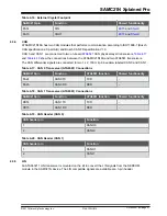 Preview for 21 page of Microchip Technology SAMC21N Xplained Pro Manual