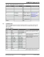 Preview for 23 page of Microchip Technology SAMC21N Xplained Pro Manual