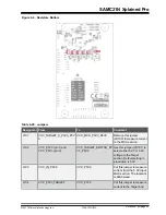 Preview for 25 page of Microchip Technology SAMC21N Xplained Pro Manual