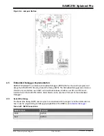 Preview for 28 page of Microchip Technology SAMC21N Xplained Pro Manual