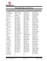 Preview for 41 page of Microchip Technology SAMC21N Xplained Pro Manual