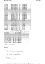 Preview for 4 page of Microchip Technology STK600 User Manual