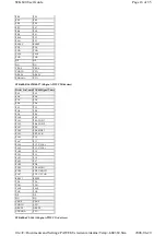 Preview for 16 page of Microchip Technology STK600 User Manual