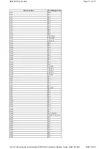 Preview for 17 page of Microchip Technology STK600 User Manual