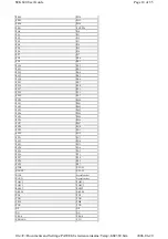 Preview for 18 page of Microchip Technology STK600 User Manual