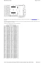 Preview for 23 page of Microchip Technology STK600 User Manual