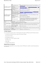 Preview for 34 page of Microchip Technology STK600 User Manual