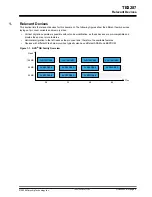 Предварительный просмотр 4 страницы Microchip Technology TB3287 Introduction Manual