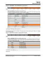 Предварительный просмотр 12 страницы Microchip Technology TB3287 Introduction Manual