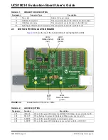 Preview for 14 page of Microchip Technology UCS1003-1 User Manual