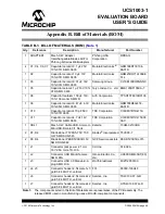 Preview for 49 page of Microchip Technology UCS1003-1 User Manual