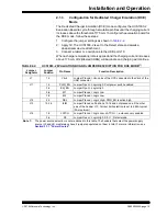 Preview for 15 page of Microchip Technology UCS1003-2 User Manual