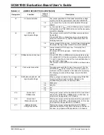 Preview for 16 page of Microchip Technology UCS81003 User Manual