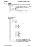 Предварительный просмотр 105 страницы Microcom 322M Operator'S Manual