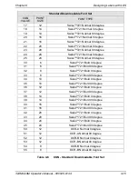 Preview for 66 page of Microcom 324M Operator'S Manual