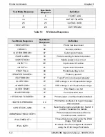 Preview for 77 page of Microcom 324M Operator'S Manual