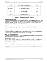 Preview for 158 page of Microcom 324M Operator'S Manual