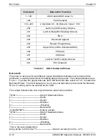 Preview for 159 page of Microcom 324M Operator'S Manual