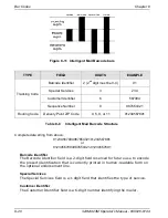 Preview for 161 page of Microcom 324M Operator'S Manual