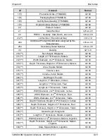 Preview for 164 page of Microcom 324M Operator'S Manual