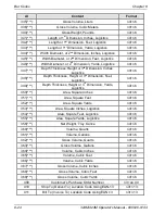 Preview for 165 page of Microcom 324M Operator'S Manual