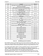 Preview for 166 page of Microcom 324M Operator'S Manual