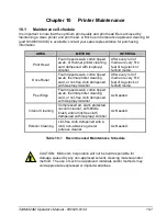 Preview for 188 page of Microcom 324M Operator'S Manual