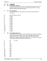 Preview for 128 page of Microcom 334M Operator'S Manual