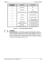 Preview for 130 page of Microcom 334M Operator'S Manual