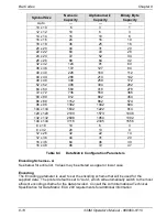 Preview for 155 page of Microcom 334M Operator'S Manual