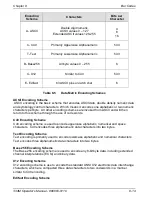 Preview for 156 page of Microcom 334M Operator'S Manual