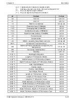 Preview for 162 page of Microcom 334M Operator'S Manual