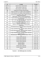 Preview for 164 page of Microcom 334M Operator'S Manual