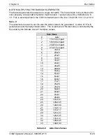 Preview for 166 page of Microcom 334M Operator'S Manual