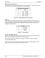 Preview for 167 page of Microcom 334M Operator'S Manual