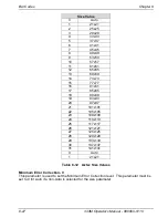 Preview for 169 page of Microcom 334M Operator'S Manual