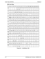 Preview for 181 page of Microcom 334M Operator'S Manual