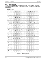 Preview for 183 page of Microcom 334M Operator'S Manual