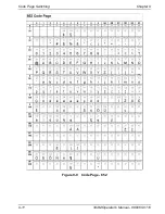 Preview for 185 page of Microcom 334M Operator'S Manual