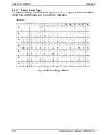 Preview for 191 page of Microcom 334M Operator'S Manual