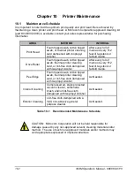 Preview for 193 page of Microcom 334M Operator'S Manual