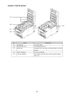 Preview for 30 page of Microcom 360C Operator'S Manual