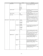 Preview for 78 page of Microcom 360C Operator'S Manual