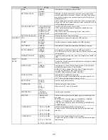 Preview for 80 page of Microcom 360C Operator'S Manual