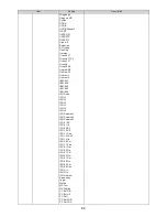 Preview for 83 page of Microcom 360C Operator'S Manual