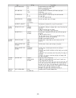 Preview for 84 page of Microcom 360C Operator'S Manual