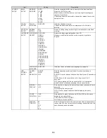 Preview for 85 page of Microcom 360C Operator'S Manual