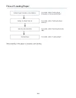 Preview for 101 page of Microcom 360C Operator'S Manual