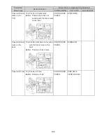 Preview for 105 page of Microcom 360C Operator'S Manual