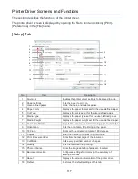 Preview for 118 page of Microcom 360C Operator'S Manual